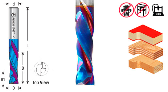 Are these bits suitable for wood when the description allows it but the feeds/speeds chart says not recommended?