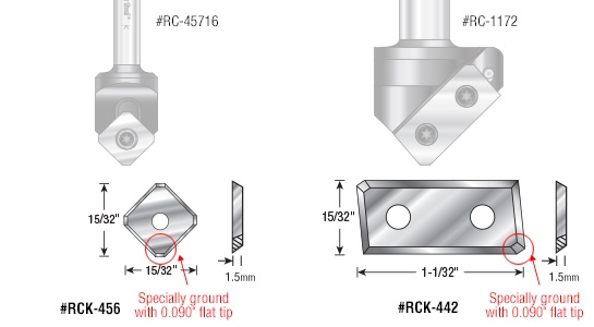ACM Material & Thin Aluminum Replacement Solid Carbide Insert Knives Questions & Answers