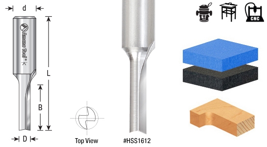 High Speed Steel (HSS) Foam Cutting Straight V Flute Router Bits Questions & Answers